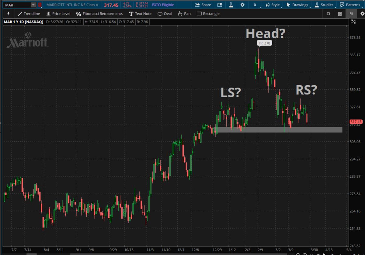 Rachel Dashiell, CFP, CMT tweet media