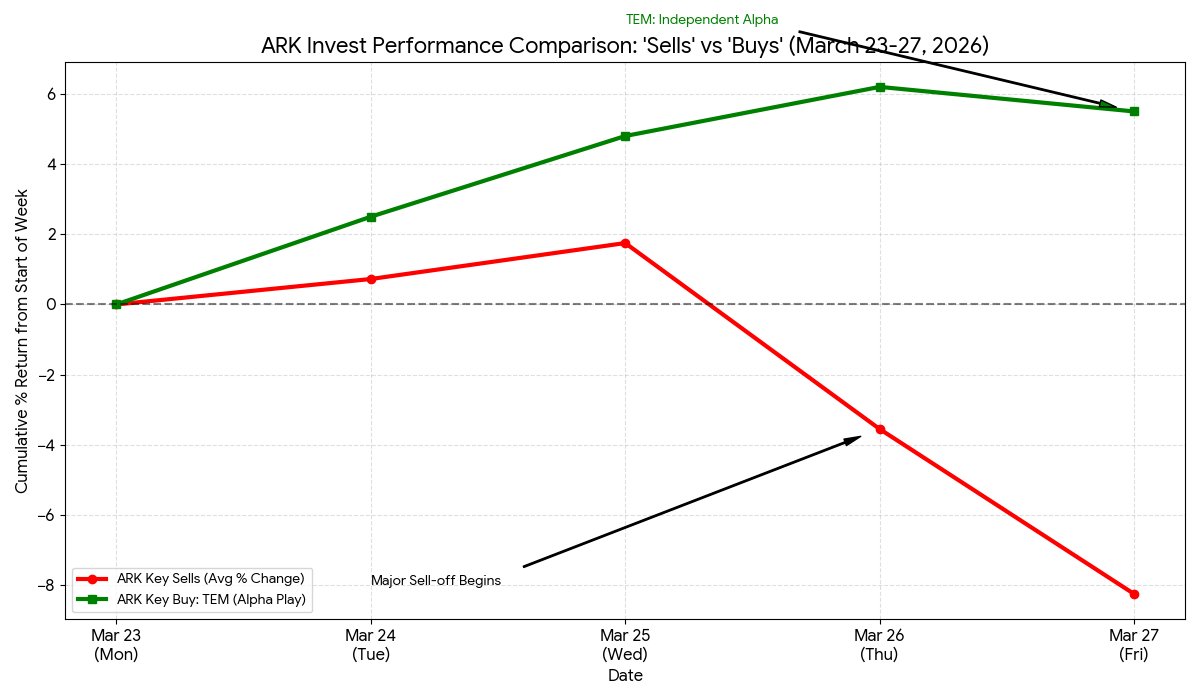 Elite Intuition tweet media