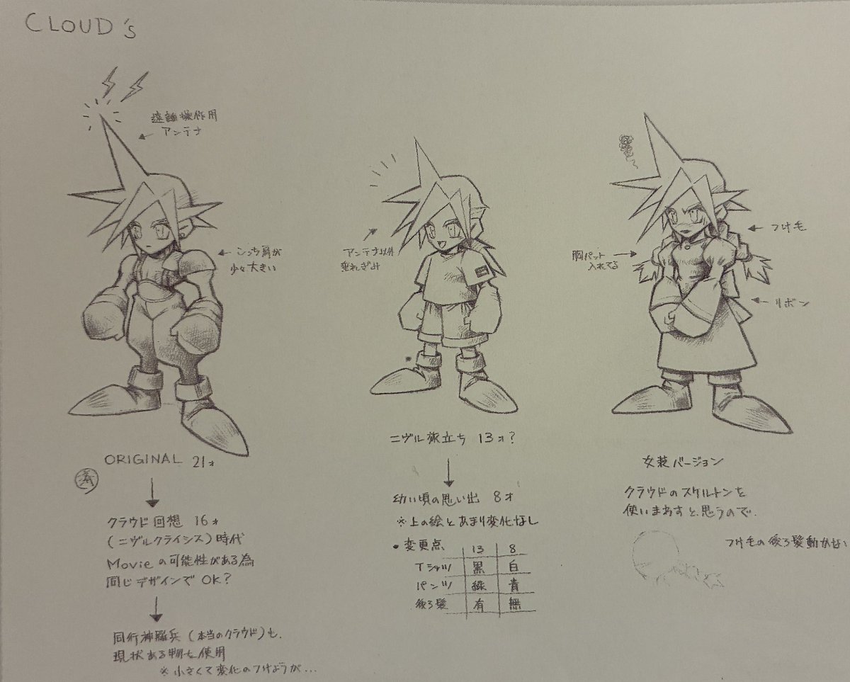 Leo 🎮 FF9 tweet media