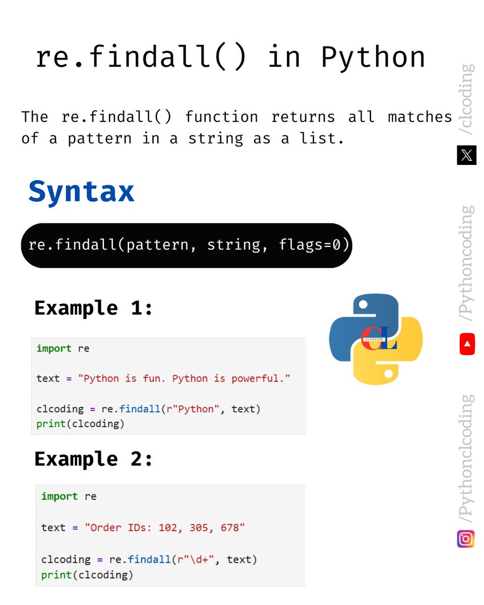 Python Coding tweet media
