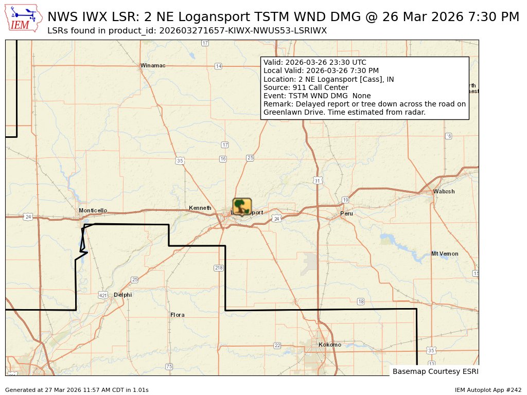 Tom Coomes tweet media