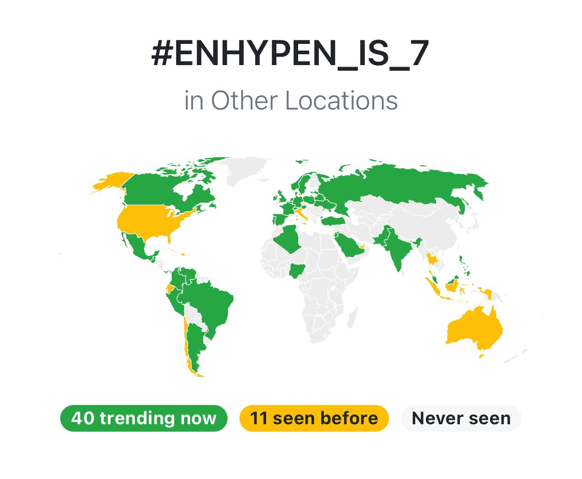 니키 | ENHYPEN UPDATES tweet media