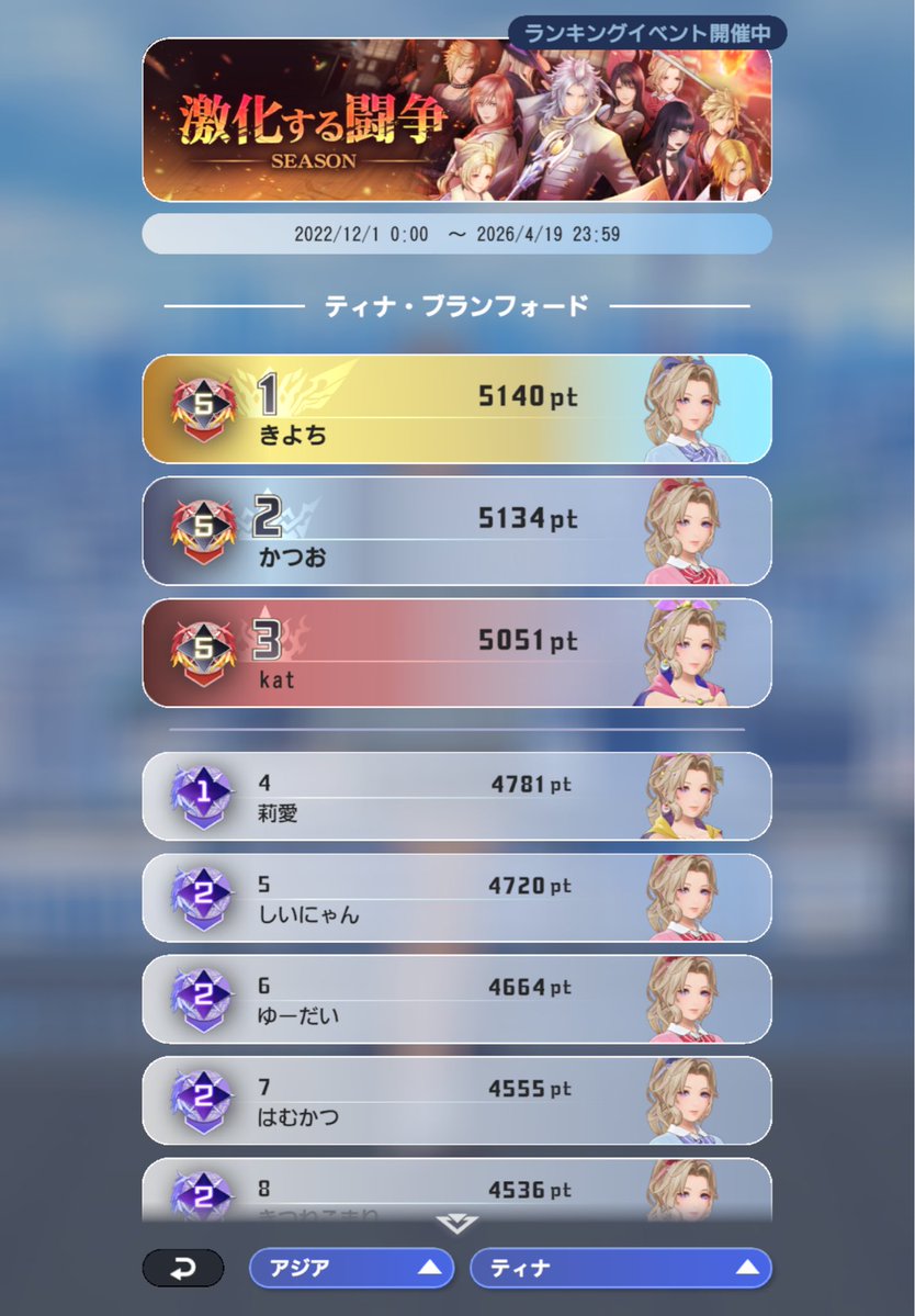 きよち tweet media