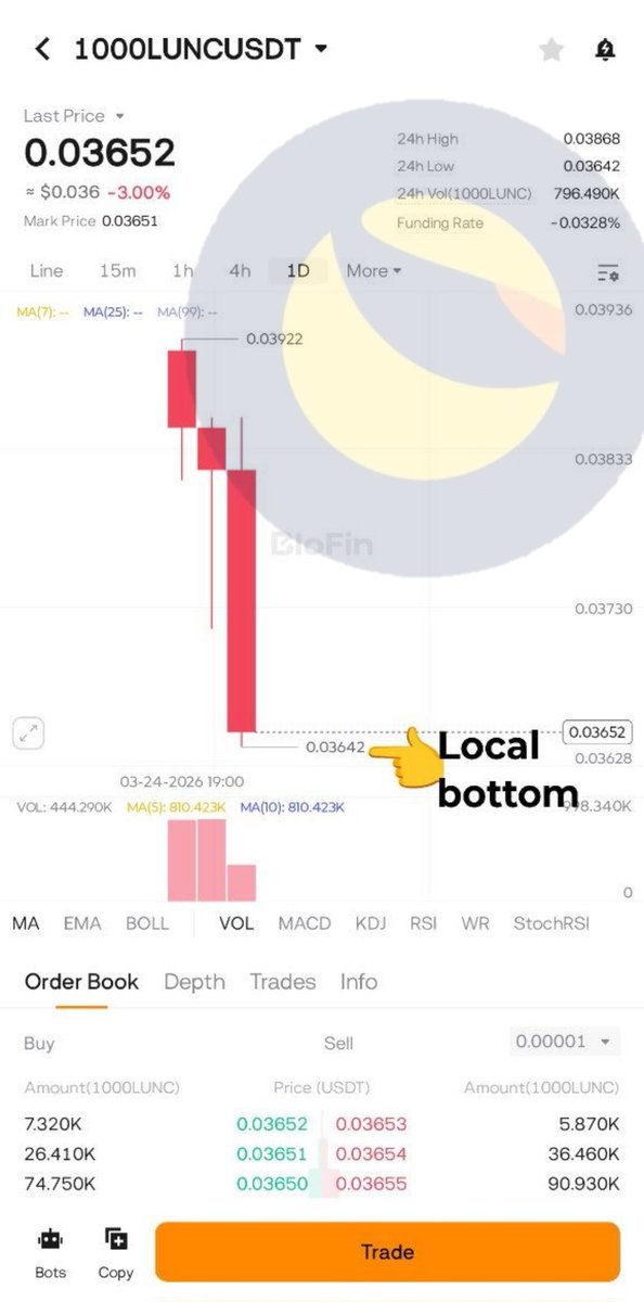 BitcoinMusic tweet media