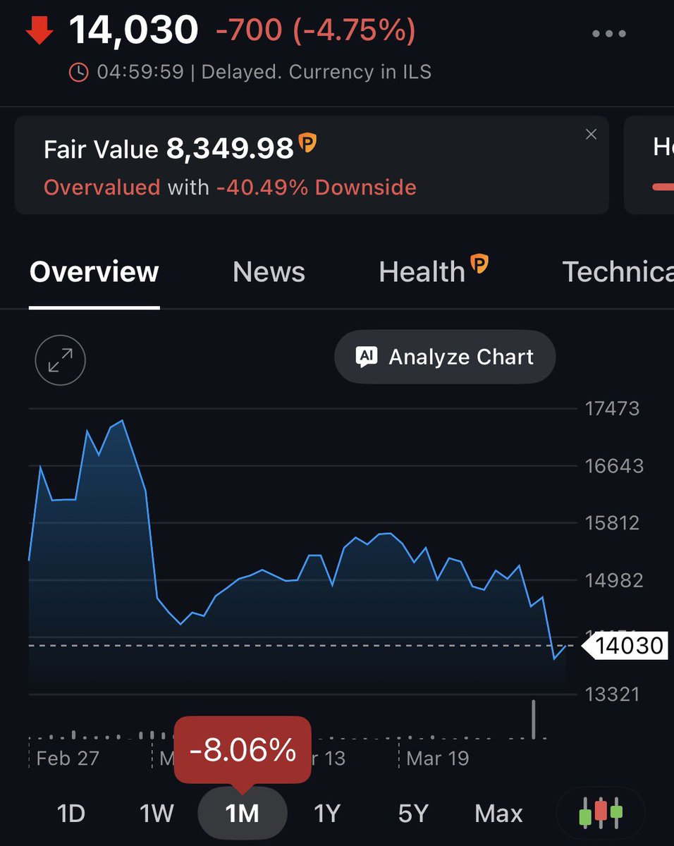 Ritesh Jain tweet media