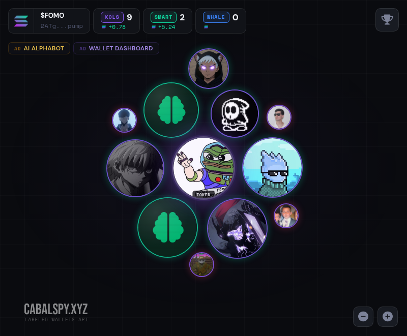 CabalSpyWidget tweet media