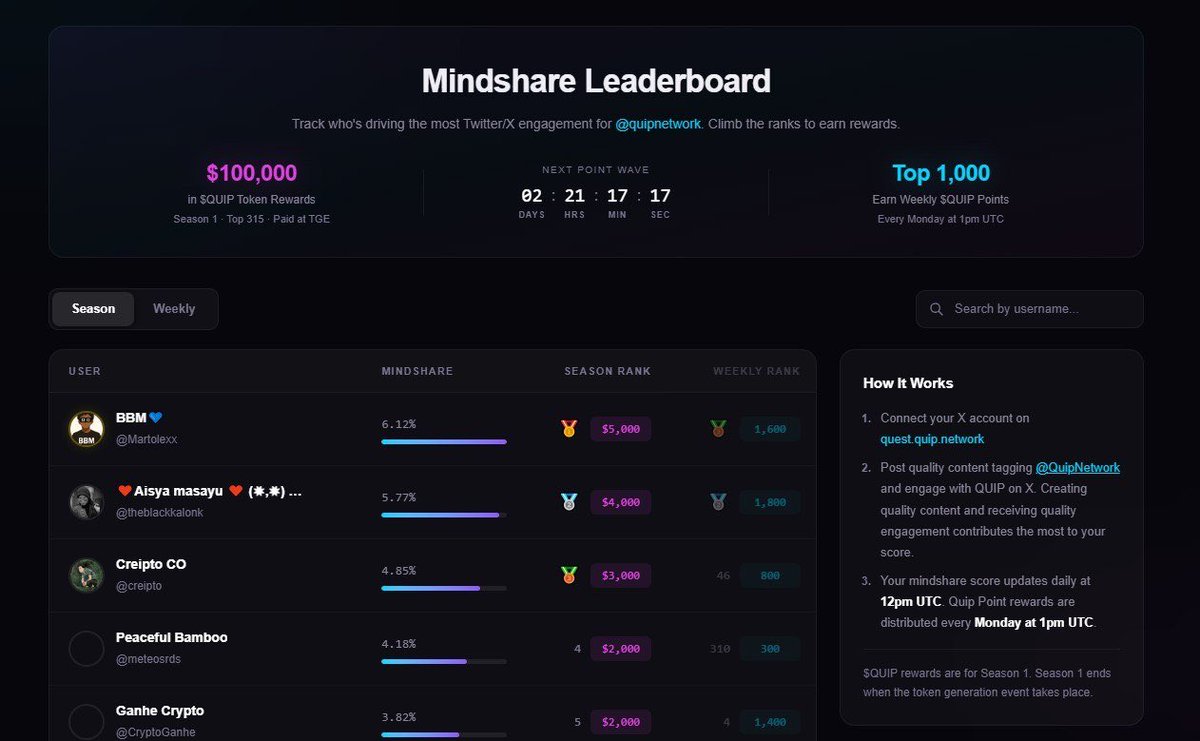 Richman 长富 万盛 tweet media