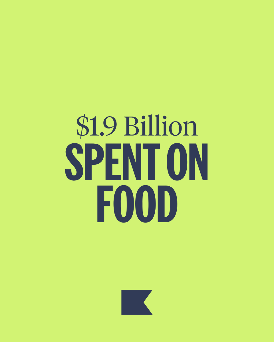 RMDAdvertising's tweet photo. 87M Americans are planning where they'll watch the World Cup. Is your brand planning what they'll eat? Watch parties are still open territory, move now or let your competition own it
📩 Get our thinking in your inbox: https://t.co/aT29ueLHHB https://t.co/ooJg6jWMMj