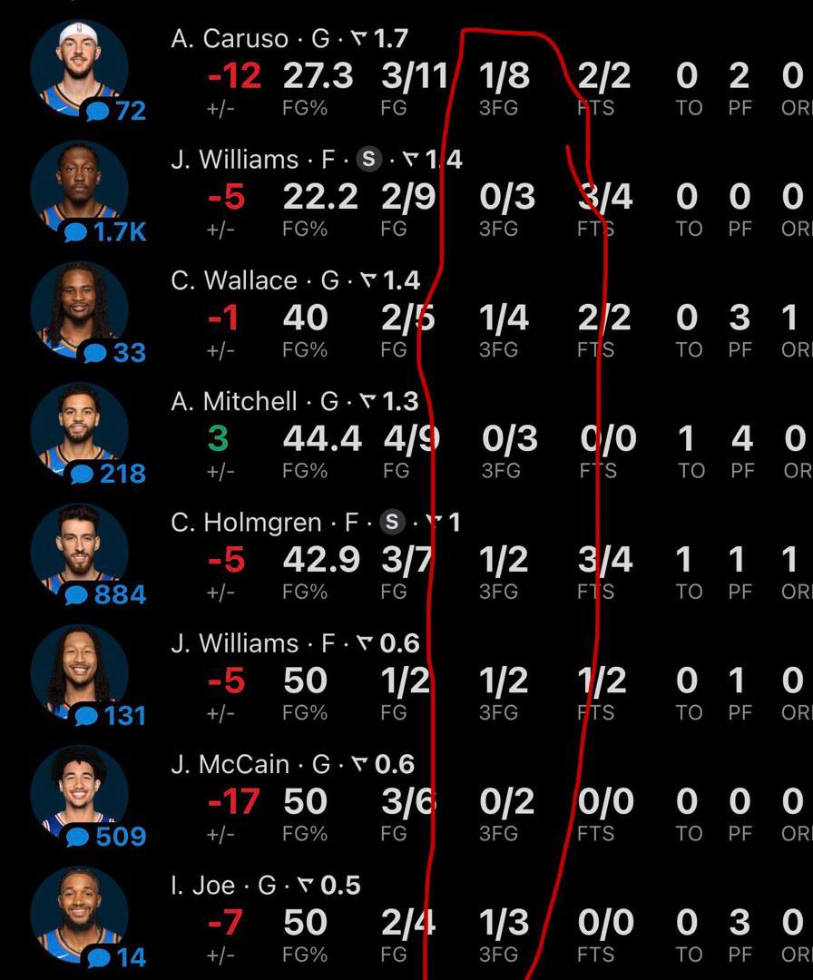 Loïc⁶₆⁷ tweet media