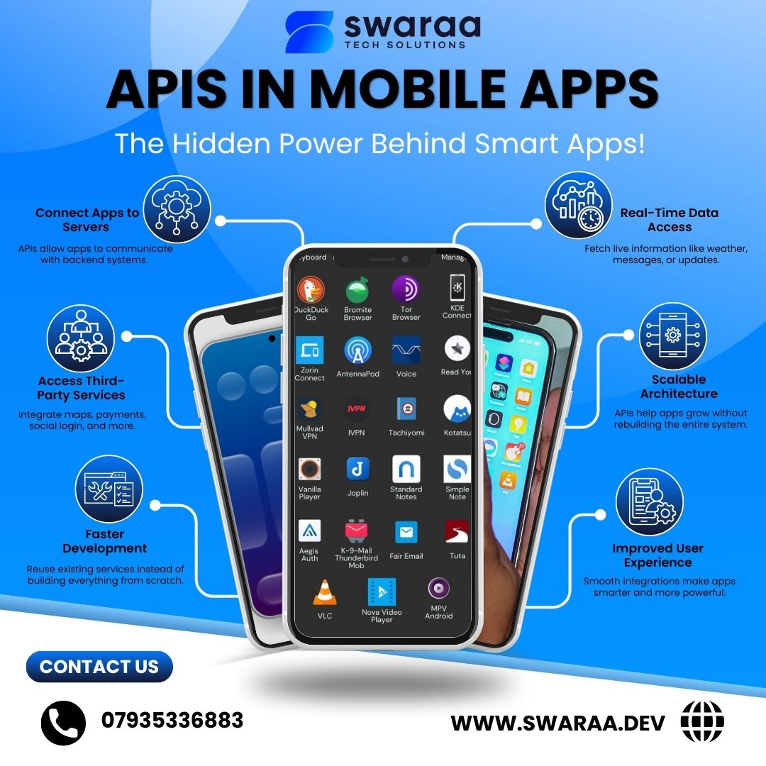 swaraasolutions's tweet image. ✨ Behind every great mobile app is a strong API ecosystem.

Follow for more!
Visit our website: swaraa.dev
Mail us at: info@swaraa.dev
Call us on: 07935336883

#API #MobileAppDevelopment #AppDevelopment #SoftwareDevelopment #TechExplained #DevelopersLife