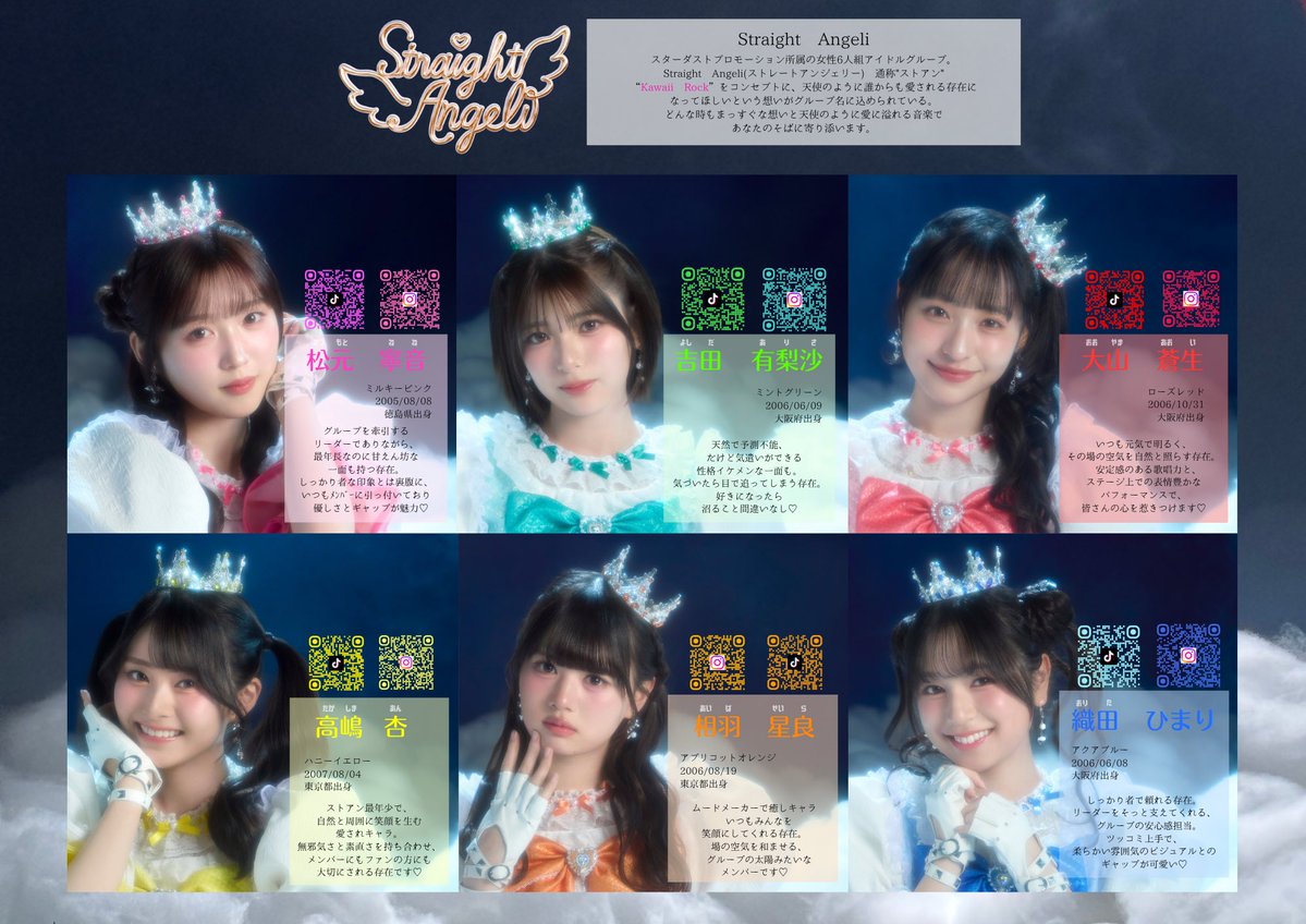 Straight Angeli tweet media