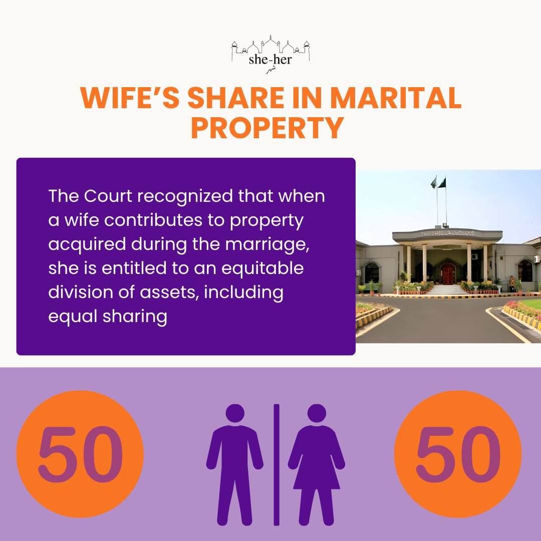 Sheher_Pakistan's tweet photo. A landmark ruling from the #IHC: For the first time, a wife’s financial &amp; non-financial contributions in a marriage have been recognized, entitling her to an equitable—even equal—share in marital property post separation. Here’s what you need to know: https://t.co/V2DYzrFbRB