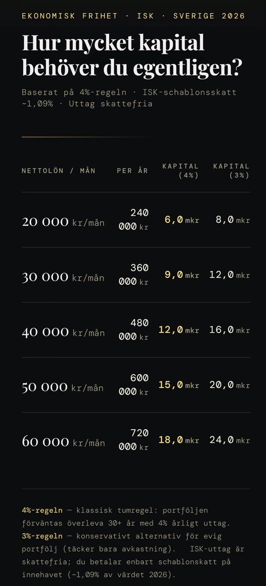 𝕊ℚ𝕌𝕀ℝℝ𝔼𝕃 tweet media