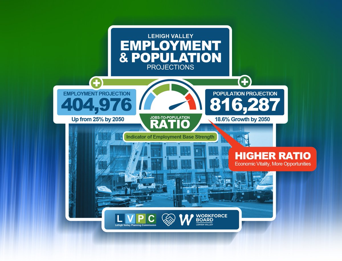 LV Planning Commish tweet media