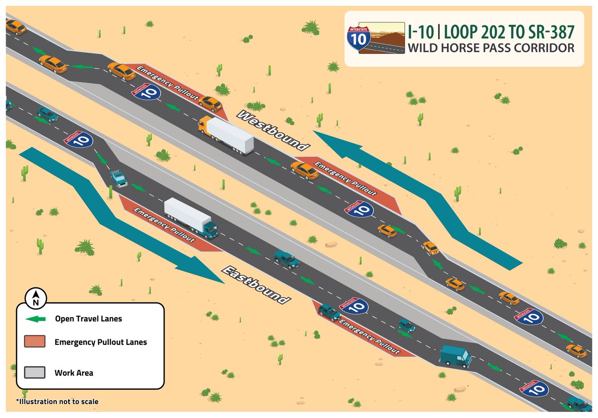 Arizona DOT tweet media