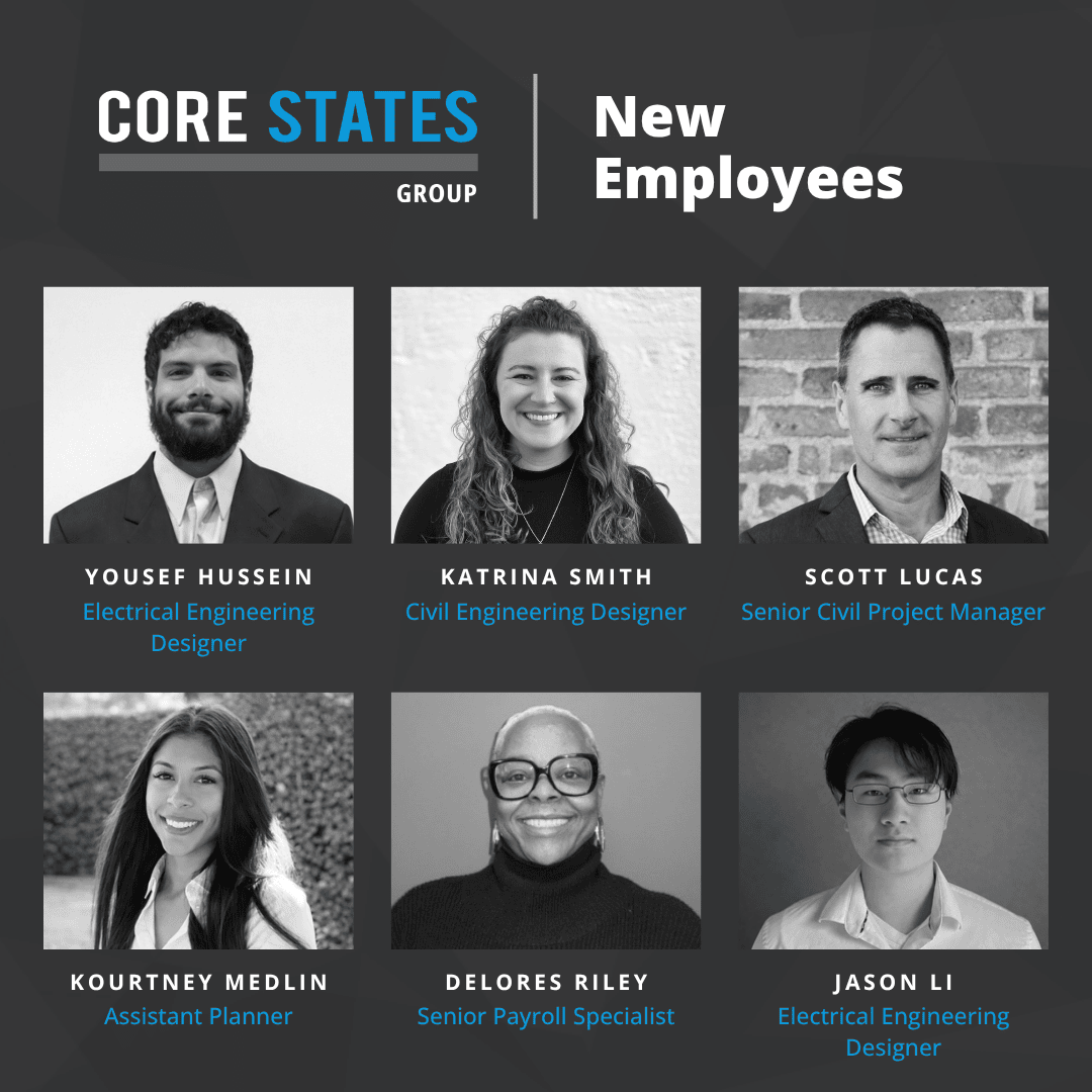 Core States Group tweet media