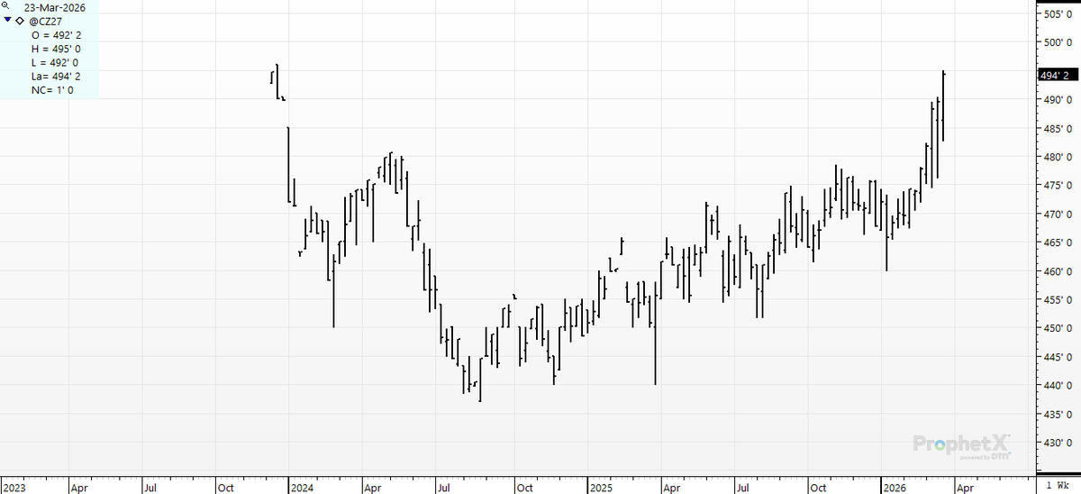 Chris Robinson tweet media