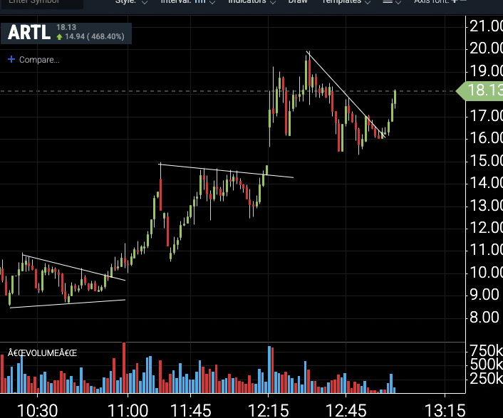 TheBreakoutZone tweet media