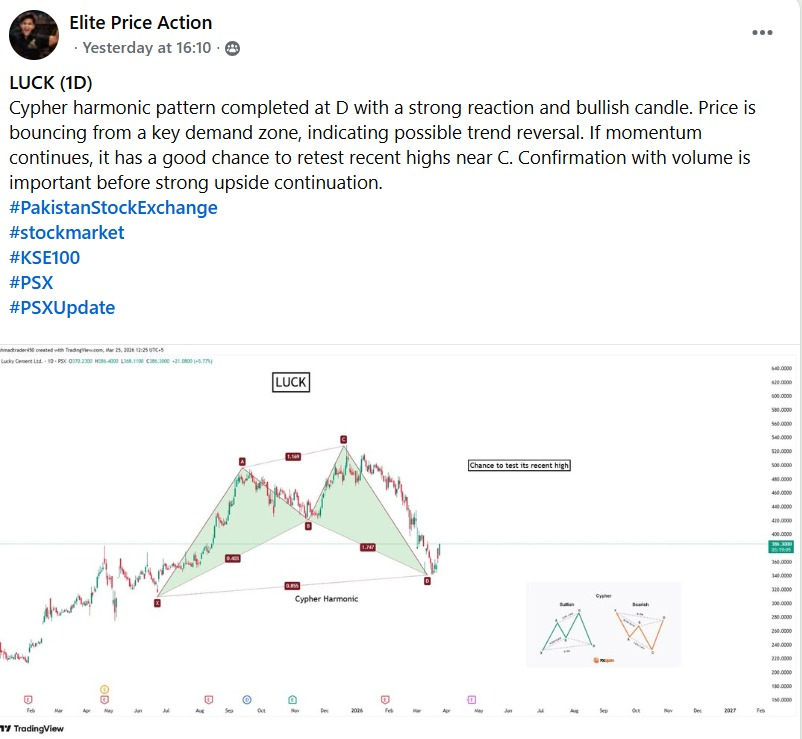 TradeFlow Advisors 🚀 tweet media