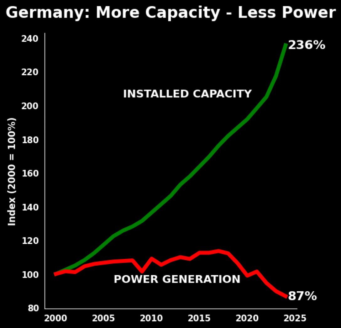 Michael A. Arouet tweet media