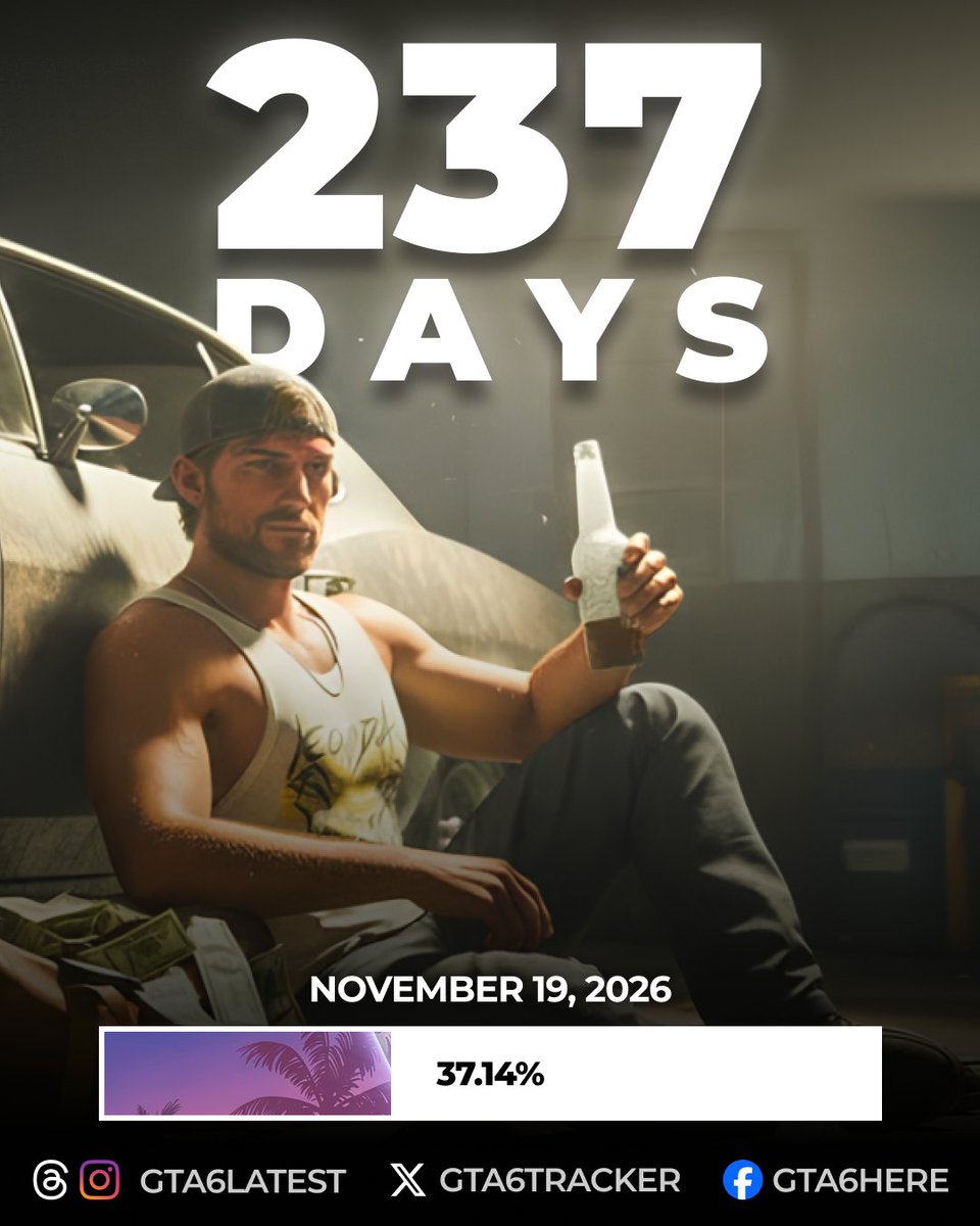 GTA 6 News tweet media