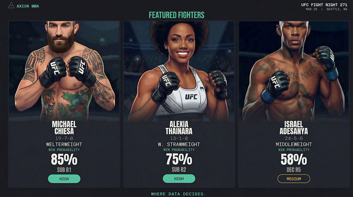 Axion MMA tweet media