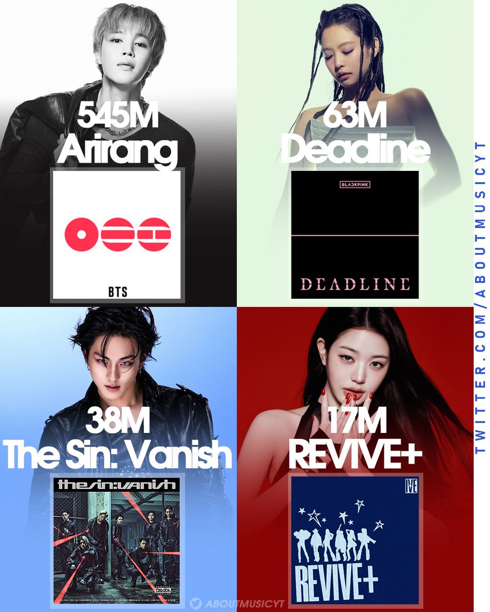 🥀 A crow left of the murder..... tweet media