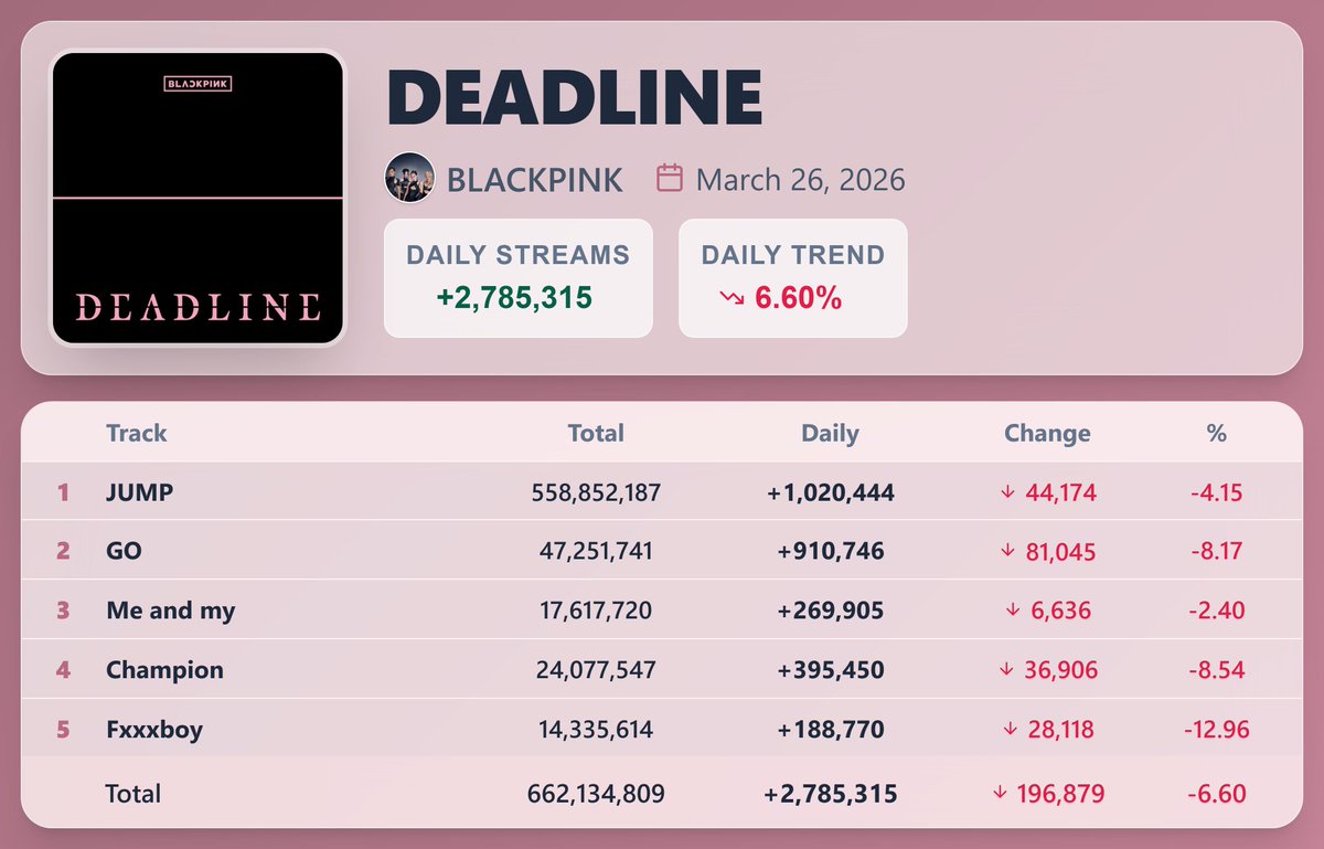 🥀 A crow left of the murder..... tweet media