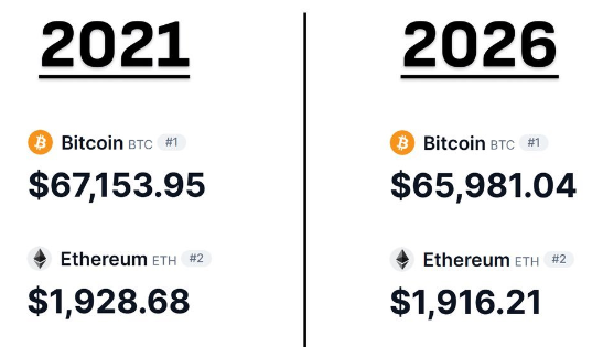 Alejandro₿TC tweet media