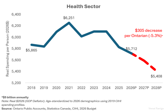 CUPE Ontario tweet media