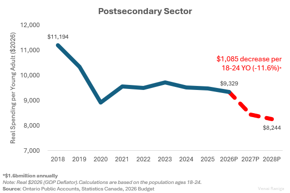 CUPE Ontario tweet media