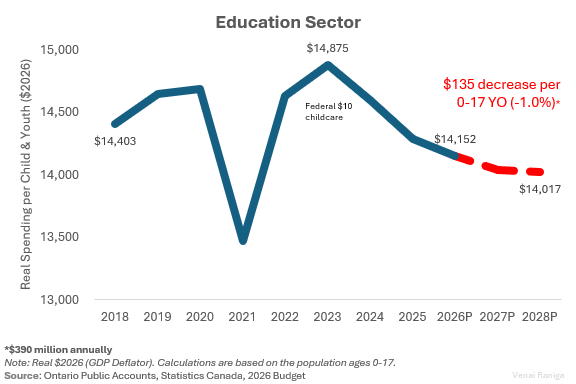 CUPE Ontario tweet media