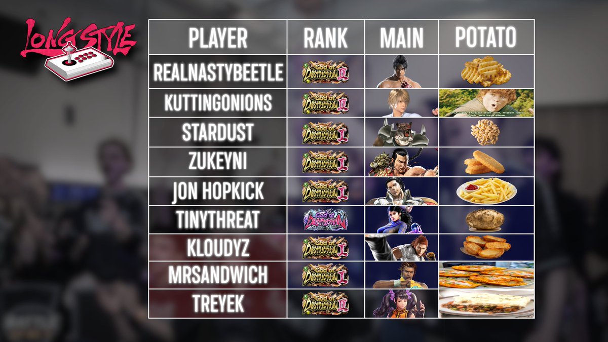 LongStyle tweet media