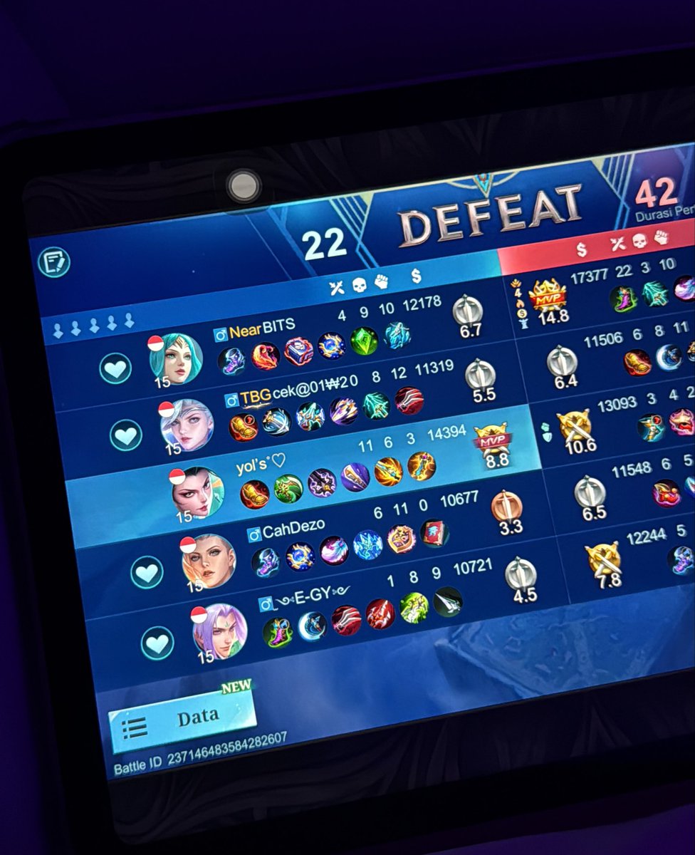 yola ° ♡ tweet media