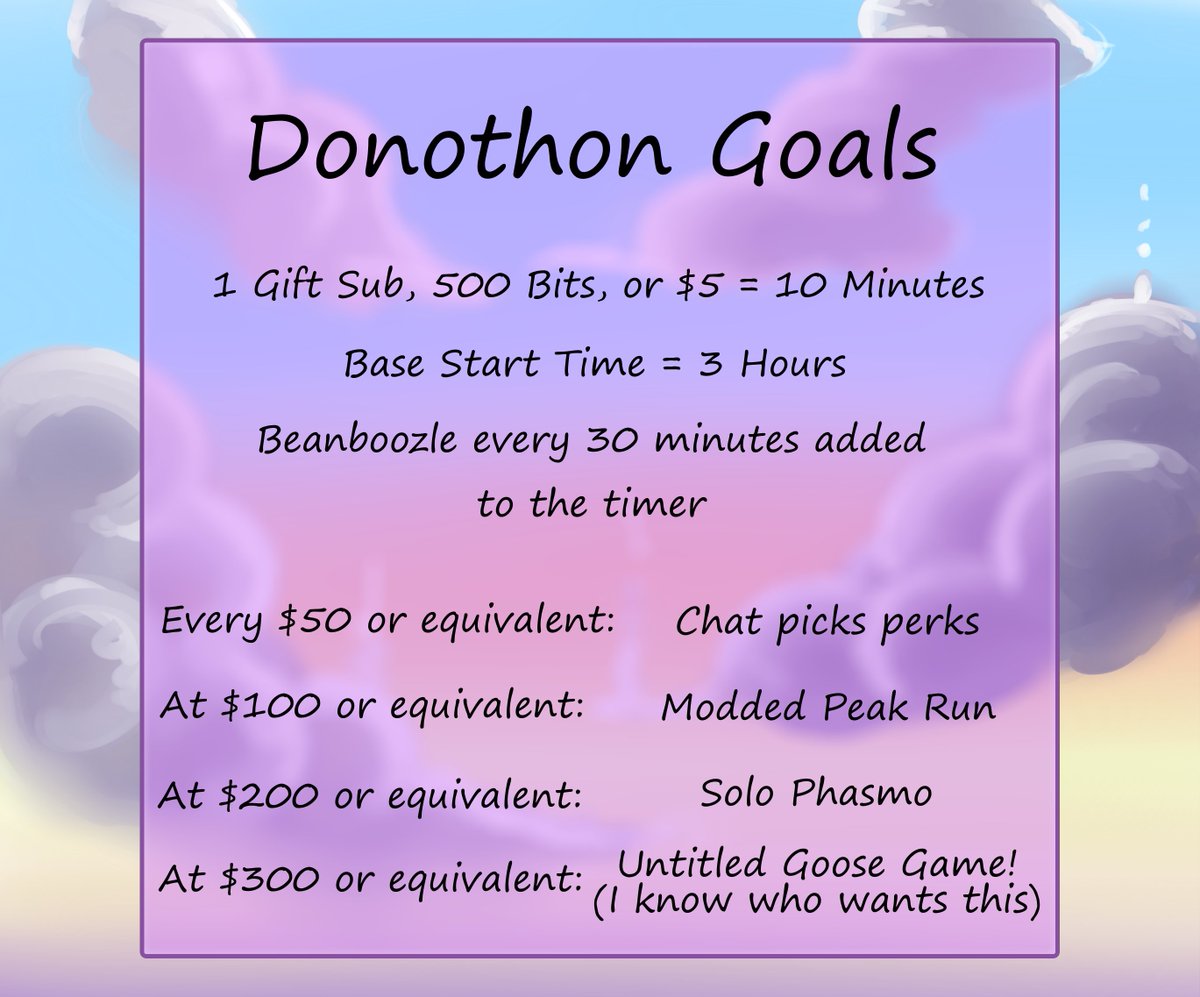 the_CONIP's tweet photo. I am doing a really simplified donothon type thing for my birthday weekend! Come hang out at 1:30 PM EST!

https://t.co/pcNZAcZPOS https://t.co/VIyNrH99ji