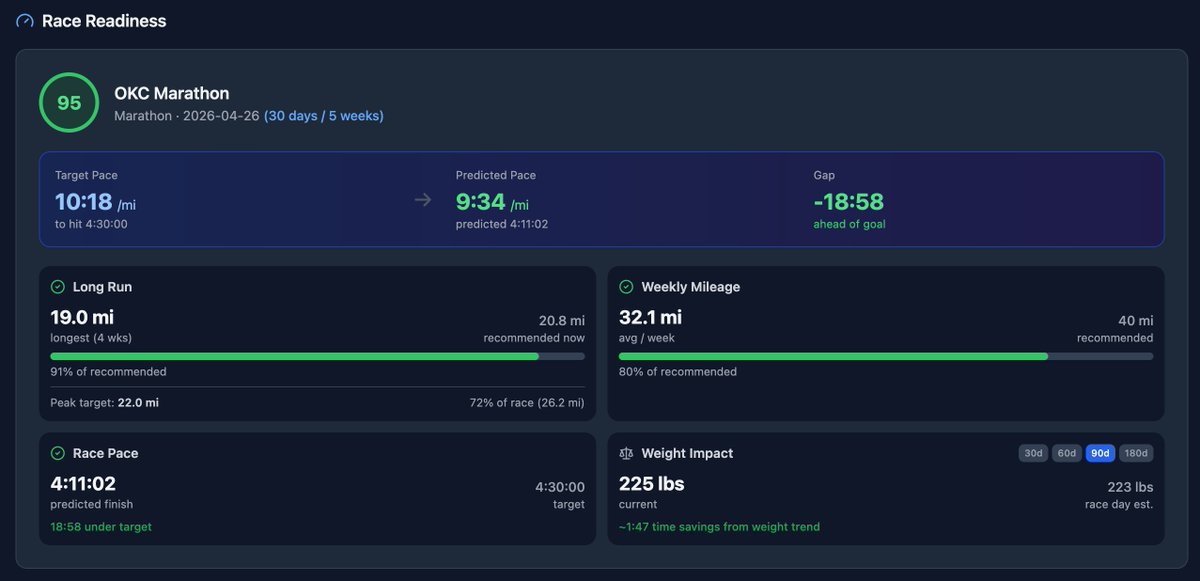 Kurtis Hanni tweet media