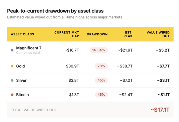 CoinDesk tweet media