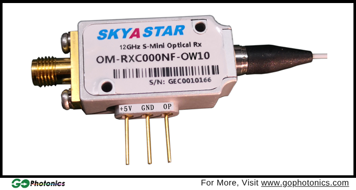 gophotonics's tweet image. Enhance optical signal detection with Fiber Optic Receivers!
 
These devices convert light into electrical signals with high speed ideal for telecom &amp;amp; data communication.
 
Check out - ow.ly/wOAv50Yzxjb
 
#GoPhotonics #FiberOptics #Optoelectronics #Photonics #Communication