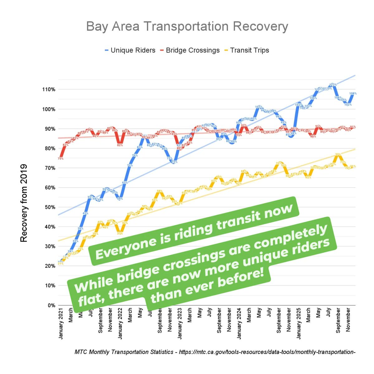 bryan culbertson tweet media