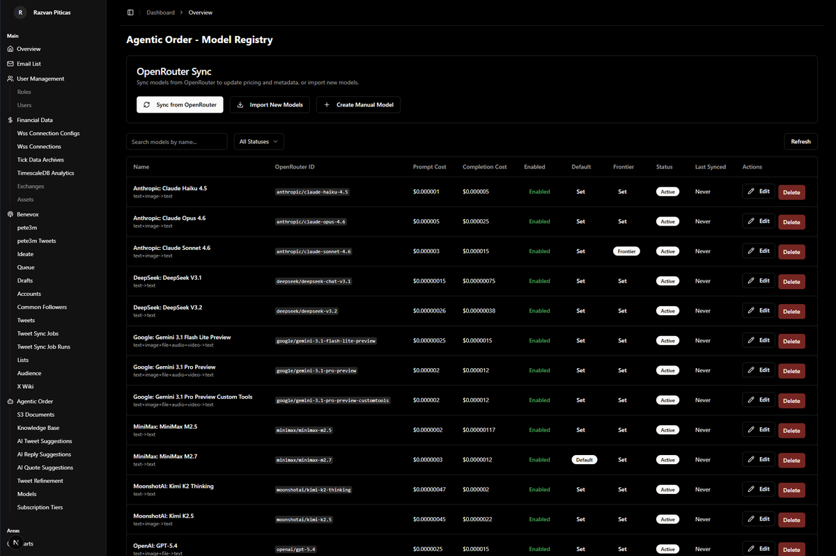 PΞTE | Builder, Trader (危機) tweet media