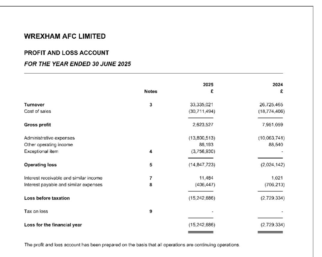 Kieran Maguire tweet media