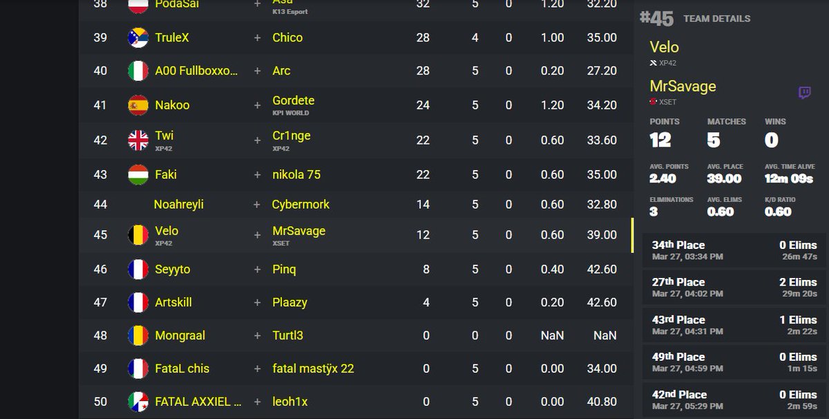 MGA FiTo tweet media