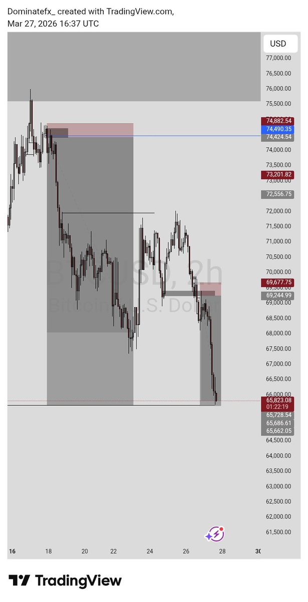 Dominate🇳🇬 tweet media