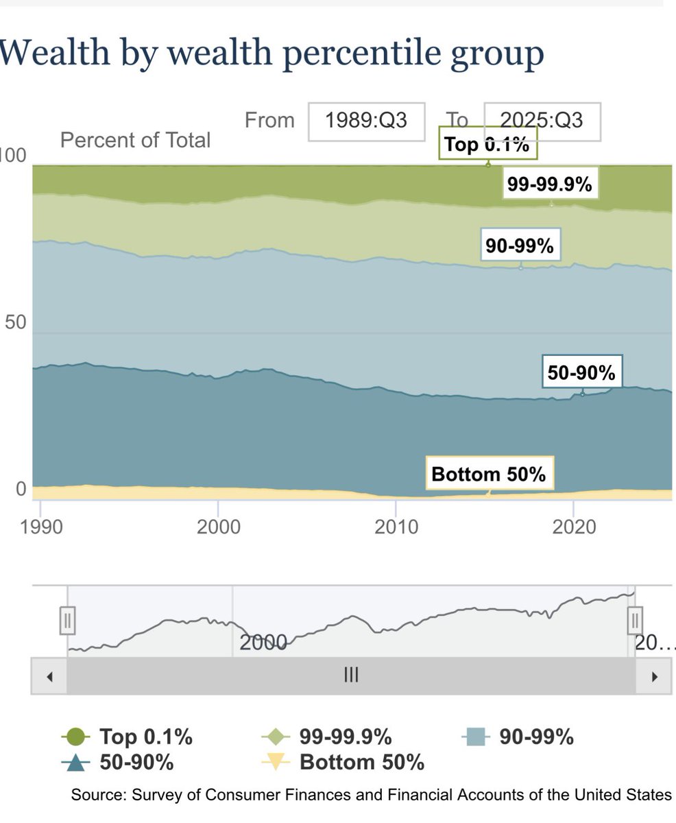 Jean-Marc Noel Bertrand tweet media