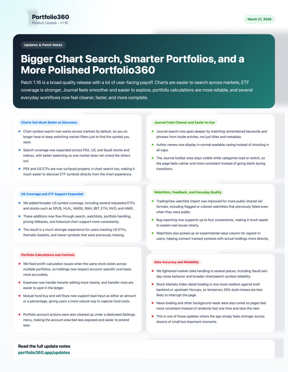 CapitalMarketsForAll tweet media