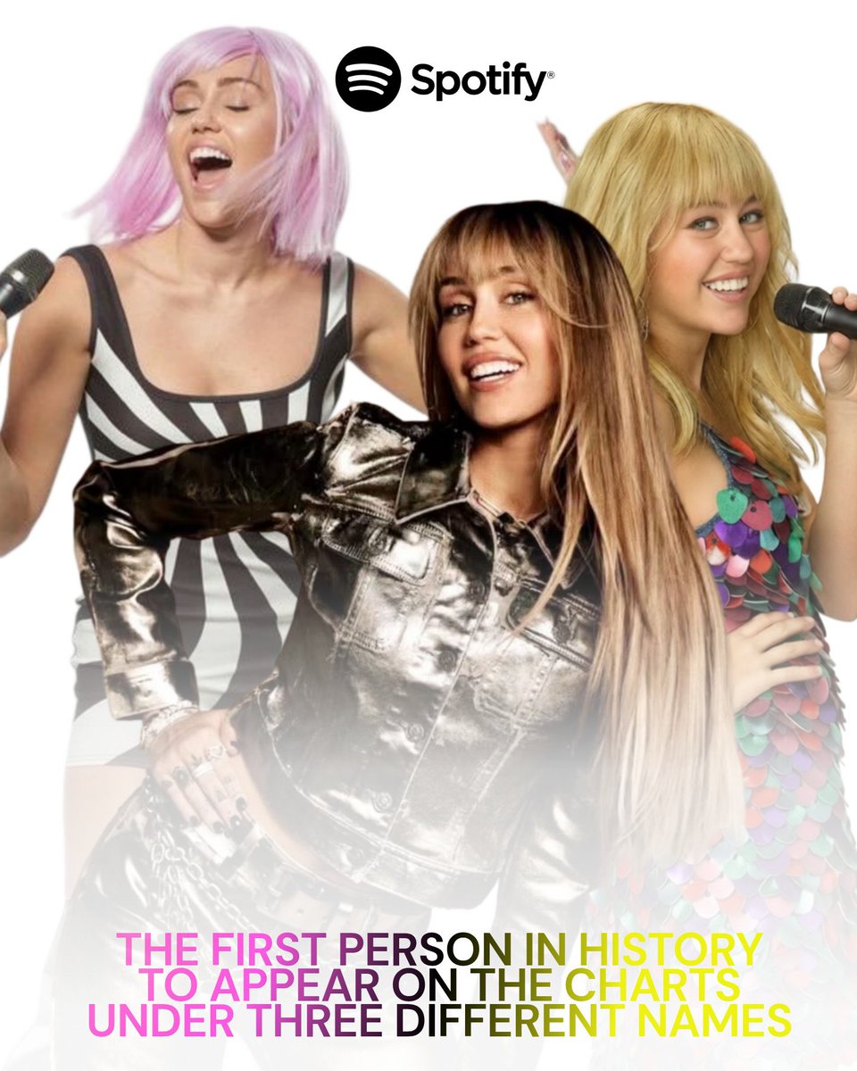 Tudo Miley tweet media