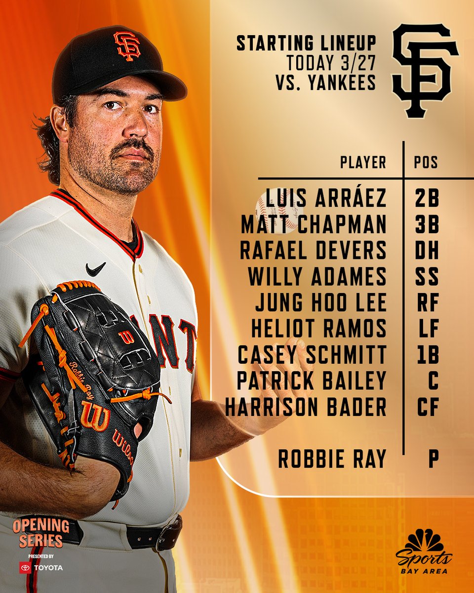 SF Giants on NBCS tweet media