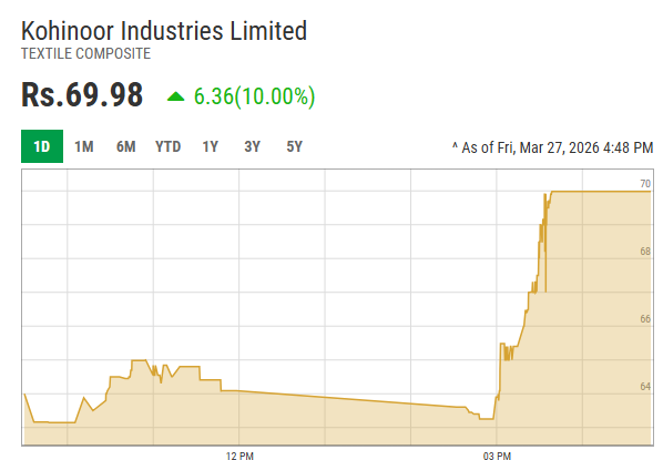 TradeFlow Advisors 🚀 tweet media
