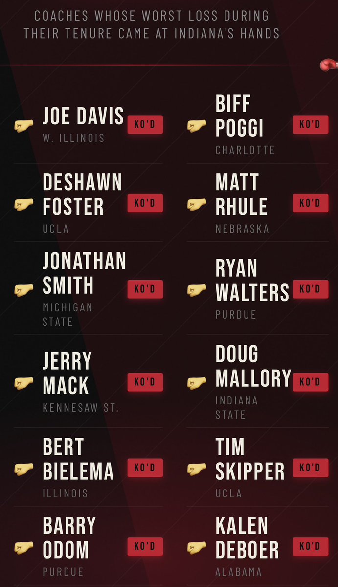 PittHoosier tweet media