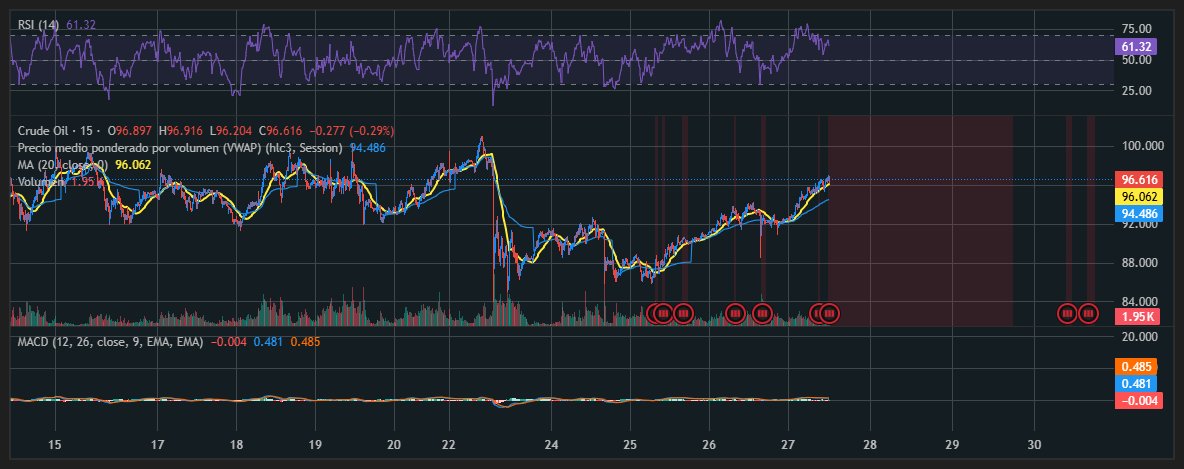 David Julian Fernandez 🦁 tweet media